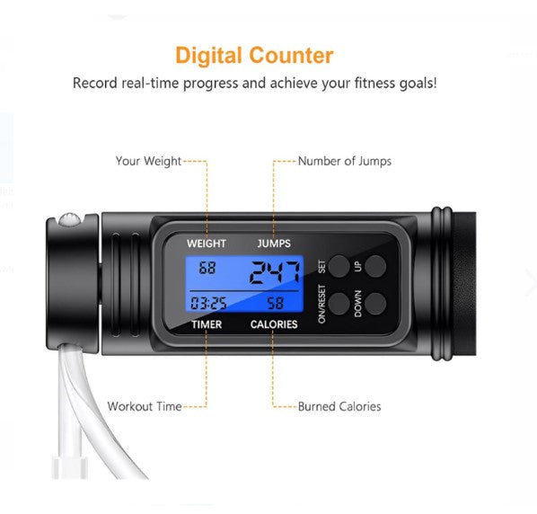 CUERDA DE SALTAR CON CONTADOR DIGITAL